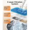 imageoneisall Cat Water Fountain Filters Replacement 4 Pack for 67oz2L Stainless Steel Fountain Easy to Install and Clean4 Filter  4 Sponge