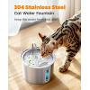 imageoneisall Cat Water Fountain Filters Replacement 4 Pack for 67oz2L Stainless Steel Fountain Easy to Install and CleanPWF 001 2L Fountain  3 Filter  3 Sponge