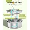 imageoneisall Dog Water Fountain 7L230oz18G Quiet Dog Fountain Water Bowl Stainless Steel Dog Water Fountain with Visual Water LevelampampTriple Filtration for Large Medium Small Breed Dogs Pets8Set Filters for 7L Dog Fountain