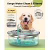 imageoneisall Dog Water Fountain 7L230oz18G Quiet Dog Fountain Water Bowl Stainless Steel Dog Water Fountain with Visual Water LevelampampTriple Filtration for Large Medium Small Breed Dogs PetsPWF002 Dog Fountain 3 Sets Filters