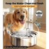 imageoneisall Dog Water Fountain Bowl Dispenser 7L Quiet Automatic Stainless Steel Pet Water Fountain for Large Dog100 BPAFree for Cats and Small and Medium LargeSized Dogs