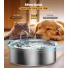 imageoneisall Dog Water Fountain Bowl Dispenser 7L Quiet Automatic Stainless Steel Pet Water Fountain for Large Dog100 BPAFree for Cats and Small and Medium LargeSized Dogs