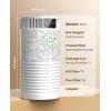 imageoneisall Pet Air Purifier with Washable Filter Covers Up to 1200 Ft Quiet Home Pets Air Cleaner Upgrade for Pet Hair DanderSmell Odor and Allergies with 3in1 HEPA Filter