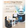 imageoneisall Pet Air Purifier with Washable Filter Covers Up to 1200 Ft Quiet Home Pets Air Cleaner Upgrade for Pet Hair DanderSmell Odor and Allergies with 3in1 HEPA Filter