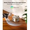 imageoneisall Wireless Cat Water Fountain 35L118oz Battery Operated Pet Drinking Fountain Stainless Steel Running Water Dispenser Fountains for Cats Cordless ampamp Rechargeable with Motion SensorPW04 Cat Fountain 3 Sets Filters