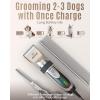 imageoneisall Dog Clippers Low Noise 2Speed Quiet Dog Grooming Kit Rechargeable Cordless Pet Hair Clipper Trimmer Shaver for Small and Large Dogs Cats Animals GoldGold
