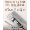 imageoneisall Dog Clippers Low Noise 2Speed Quiet Dog Grooming Kit Rechargeable Cordless Pet Hair Clipper Trimmer Shaver for Small and Large Dogs Cats Animals GoldSilver