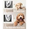 imageoneisall Dog Clippers Low Noise 2Speed Quiet Dog Grooming Kit Rechargeable Cordless Pet Hair Clipper Trimmer Shaver for Small and Large Dogs Cats Animals GoldSilver