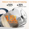 imageoneisall Dog Grooming Vacuum Pet Grooming Vacuum with Clipper Nail Grinder 15L Dust Cup Dog deshedding Vacuum Brush with 7 Pet Grooming Tools for Shedding Pet Hair Home CleaningBlue