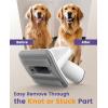 imageoneisall Dog Hair Vacuum ampamp Dog Grooming KitLow Noise Dog Grooming Vacuum12kpaDog Vacuum for Shedding Grooming for Pet HairampampHome Cleaning