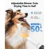 imageoneisall Dog Vacuum ampamp Dryer for Shedding Grooming 8 in 1 Dog Grooming Kit with Metal Blades Pet Clippers Adjustable Speed and Temperature Control Blower
