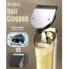 imageoneisall Horse ClippersLow Noise Horse Trimmer Shaver Kit for Matted Long Hair2 Speed Cordless Grooming Clippers for HorseGold