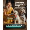imageoneisall Silent Dog Clippers for Grooming LED Light Dog Paw Trimmer Dog Nail Grinder Rechargeable 2000mAh Dog Grooming Clippers Cordless Dog Hair Trimmer Electric Dog Trimmer for Paw Nail Body