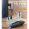 imageOneisall Dog Clippers for Grooming  2Speed Super Power 50dB Quiet Rechargeable Cordless Trimmer With Detachable Stainless Steel Blade for Small ampamp Large Dogs With Thick Coats