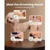 imageoneisall Dog Clippers and Paw Trimmer with Low Noise 4  in  1 Cordless Dog Grooming Kit with 3  Level Speed Clippers 7000 RPM for Grooming Thick Hair Waterproof Shaver for Dogs and CatsSilver