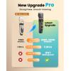 imageoneisall Dog Clippers Low Noise Pro Dog Grooming Clippers Kit with Rechargeable Cordless Shaver Trimmer for Dogs Cats IPX7 Waterproof Pet Clippers Grooming at Home