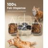 imageoneisall Wireless WiFi Automatic Cat Feeders 2 Cat Rechargeable 100Day Battery Operated Timed Cats Feeder 20 Cups5L Cats Food Dispenser Automatic for Large Kibble Smart App ControlStandard