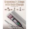 imageOneisall Low Noise Dog Clippers 2Speed Quiet Grooming Kit Rechargeable Cordless Pet Hair Clipper Trimmer Shaver for Small and Large Dogs Cats Animals Dark PlumDark Plum