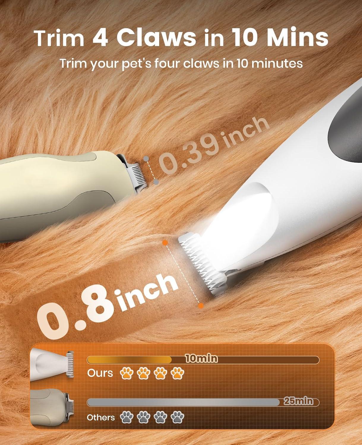 imageoneisall Dog Clippers for Grooming Thick Hair Professional LowNoise Dog Paw Trimmer with LED Light