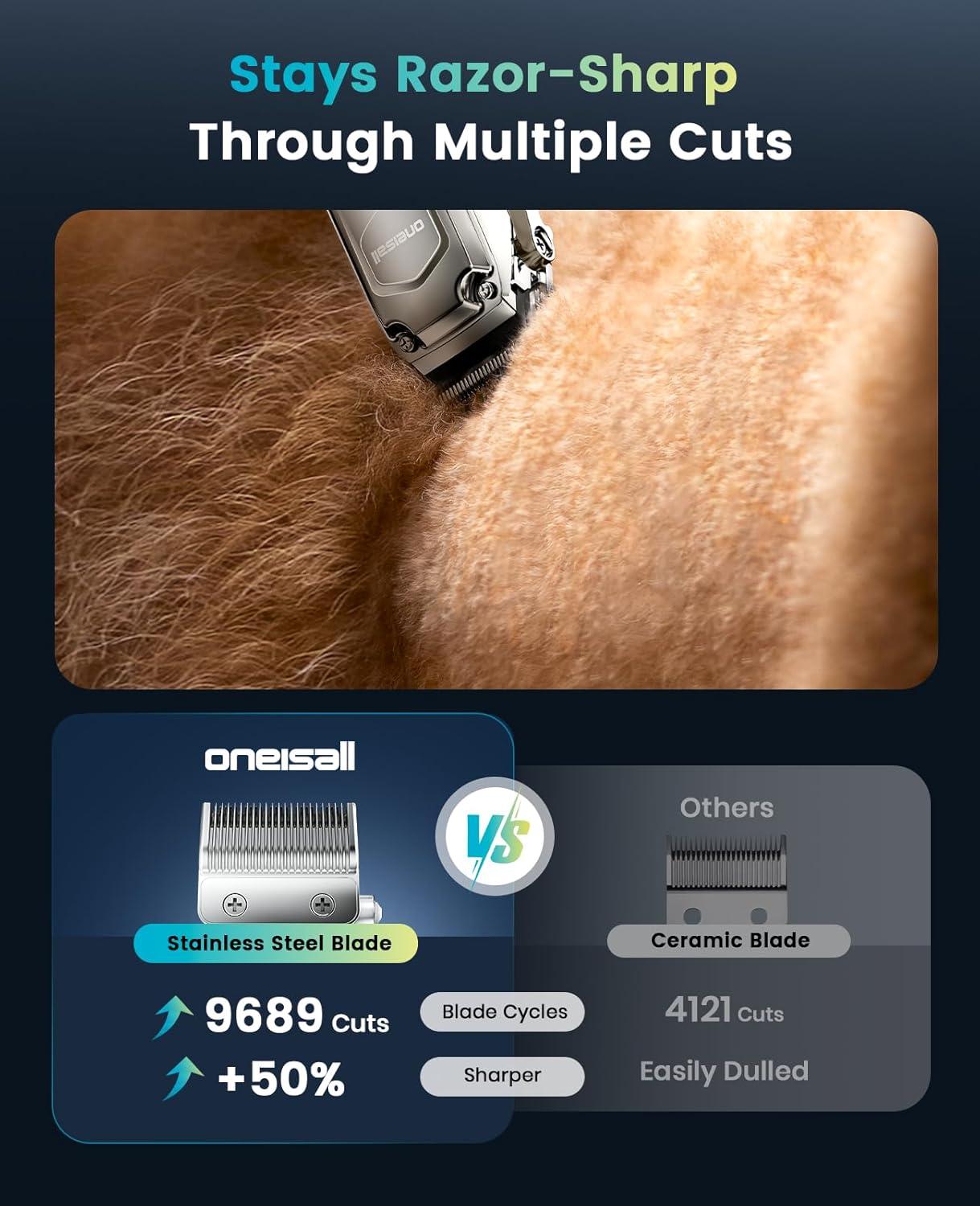 imageoneisall Dog Clippers for Grooming Thick Hair Quiet Dog Nail Grinder Paw Trimmer with 2 LED Lights