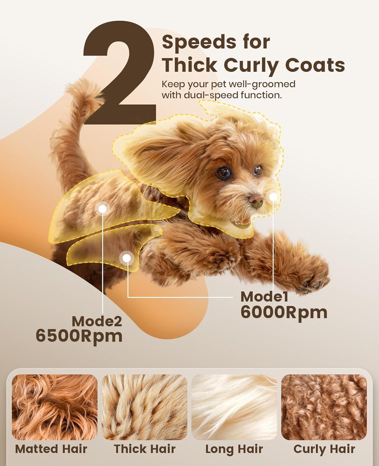 imageoneisall Dog Grooming Clippers for Thick Heavy Coats and Low Noise Dog Paw Trimmer with LED Light Pink