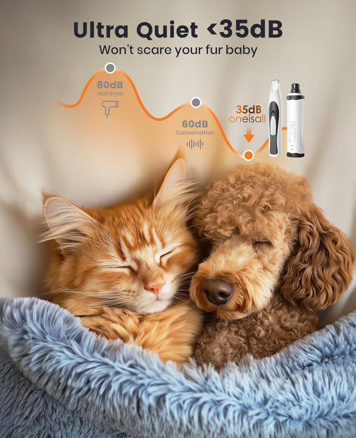 imageoneisall Grandmaster Pro 1 Cordless Professional Dog Grooming Clippers Quiet Pet Trimmer for Paws Dog Nail Grinder Paw Trimmer