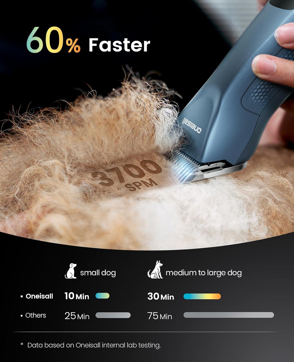 imageoneisall Grandmaster Pro 1 Cordless Professional Dog Grooming Clippers Quiet Pet Trimmer for Paws Dog Nail Grinder Paw Trimmer