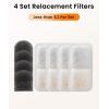 image4pcs Replacement Filters for 32L Wireless Cat Water Fountain 2 Months Set of Replacement Filters and Sponges