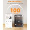 image:imageoneisall Cat Clippers amp 3L Automatic Cat Feeder