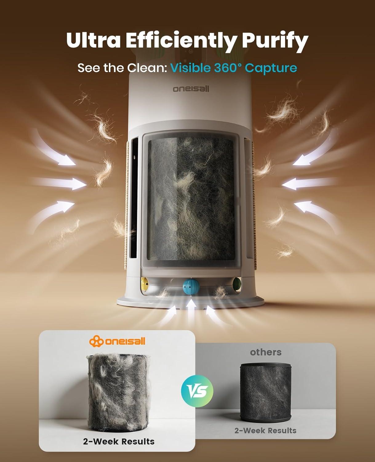image:imageoneisall Pet Air Purifier for Home Large Room 3000 Ft H13 HEPA Washable Filter 360 Airflow Visible Air Cleaner for Pet Hair Odor Allergies Smoke Dust PM25 MonitorAuto ModeCat ToysPP04