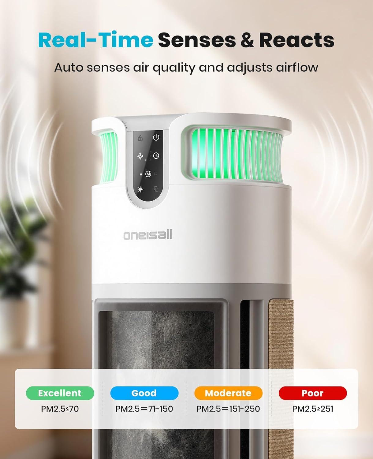 image:imageoneisall Pet Air Purifier for Home Large Room 3000 Ft H13 HEPA Washable Filter 360 Airflow Visible Air Cleaner for Pet Hair Odor Allergies Smoke Dust PM25 MonitorAuto ModeCat ToysPP04
