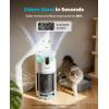 image:imageoneisall Pet Air Purifier for Home Large Room 3000 Ft H13 HEPA Washable Filter 360 Airflow Visible Air Cleaner for Pet Hair Odor Allergies Smoke Dust PM25 MonitorAuto ModeCat ToysPP04