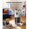 image:imageoneisall PP04 Pet Air PurifierBM3 3L Dog Vacuum