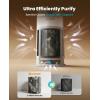 image:imageoneisall PP04 Pet Air PurifierBM3 3L Dog Vacuum