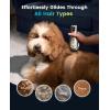 image:imageoneisall Dog Clippers for Grooming Thick Hair and 2Speed Dog Paw Trimmer