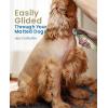image:imageoneisall Dog Clippers for Grooming for Thick Heavy Coats and 2Speed Dog Paw Trimmer