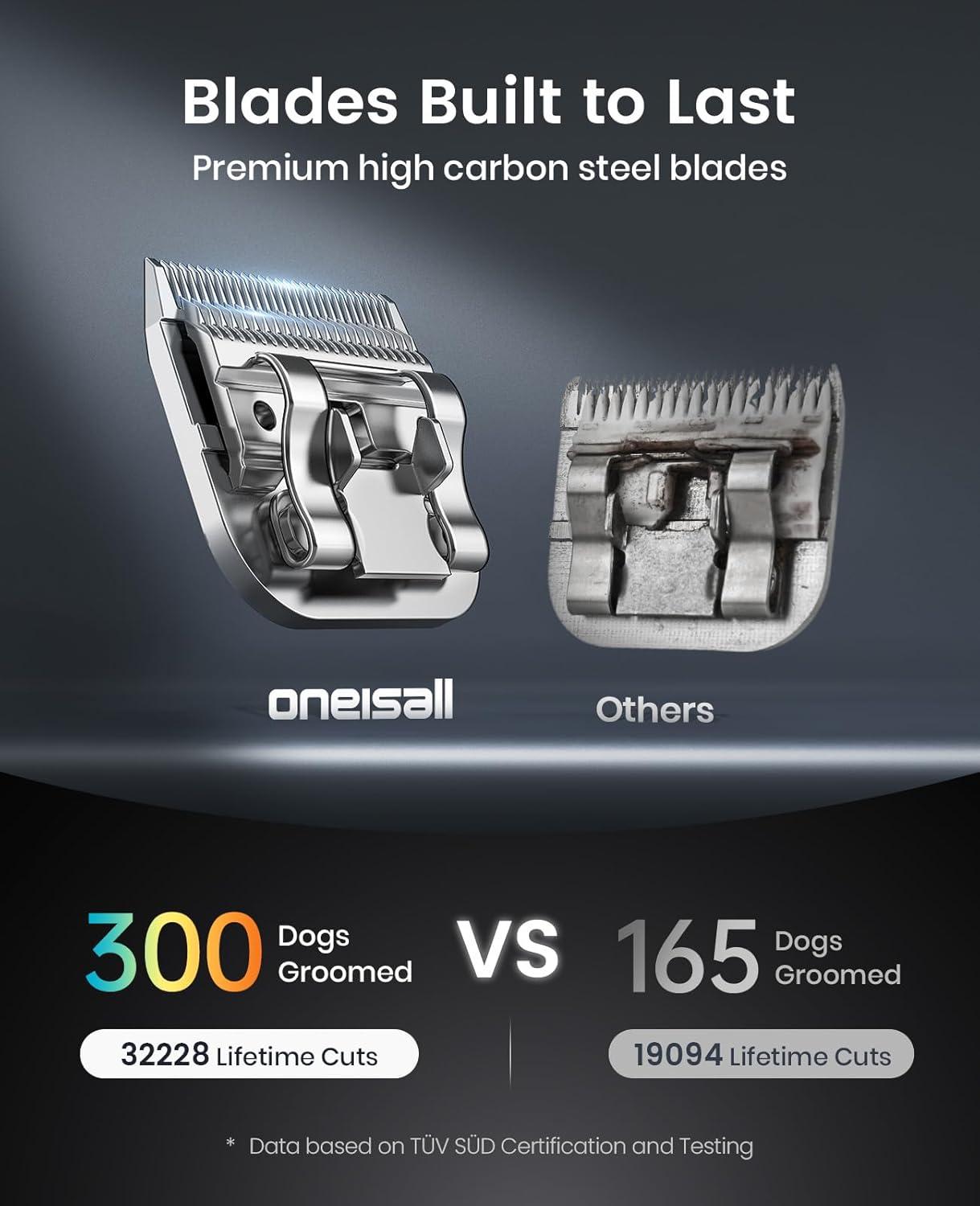 image:imageoneisall Professional Dog Clipper Cordless Pet Grooming Trimmer with Charging Dock 3700 SPM 3 Guide Combs for All Coat Types