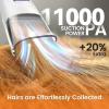 image:imageoneisall Dog Grooming Vacuum Gray and 2Speed Dog Paw Trimmer