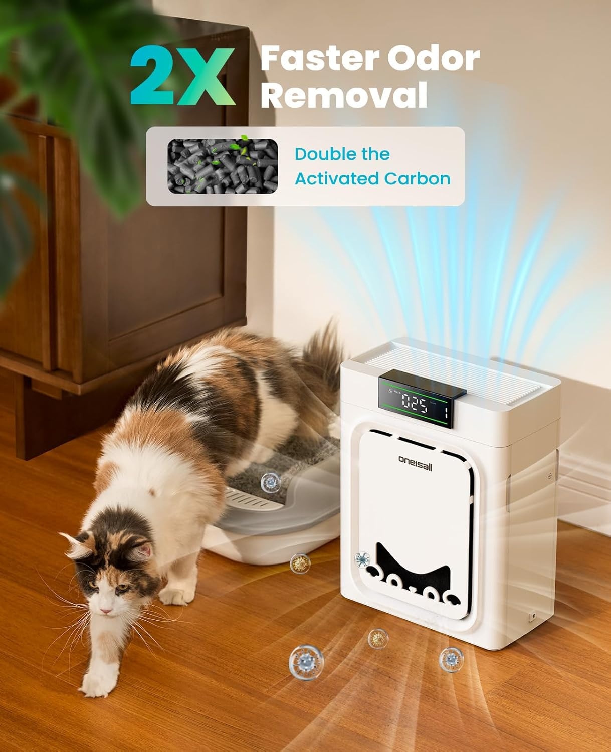 image:imageoneisall Air Purifiers for Home Pets with DoubleSided H13 HEPA Washable Filters Large Rooms Up to 2200Ft Air Purifier for DanderOdors Pet Fluff HairsSmokeDustPP02
