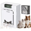 image:imageoneisall Air Purifiers for Home Pets with DoubleSided H13 HEPA Washable Filters Large Rooms Up to 2200Ft Air Purifier for DanderOdors Pet Fluff HairsSmokeDustPP02