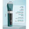image:imageoneisall Cat Clippers with Charging Cable
