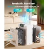 image:imageoneisall PP02 Pet Air Purifiers with PC15 Dog Grooming Kit