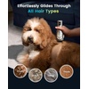 image:imageoneisall Dog Clippers for Grooming Thick Hair Dog Nail Grinder and Paw Trimmer Kit