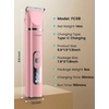 image:imageoneisall 4 in 1 Dog Grooming Kit with LCD Display Dog Hair Trimmer for Paw Nail Grinder Rechargeable Cordless Low Noise IPX7 Waterproof Pet Clippers Pink