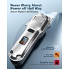 image:imageoneisall Dog Clippers for Grooming for Thick Heavy CoatsLow Noise Dog Grooming KitRechargeable Cordless Pet Shaver with Stainless Steel BladeWaterproof Dog Shaver for Dogs Pets and Animals Sliver