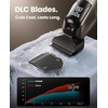 image:imageoneisall Dog Clippers and Paw Trimmer Kit 2 in 1 Low Noise