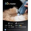image:imageoneisall Professional Dog Clippers 8 Metal Combs with Carring Case  3700SPM 2Speed 2600mAh Swappable Battery Low Noise Dog Grooming Clippers for Thick Long Curly Matted HairDual Battery