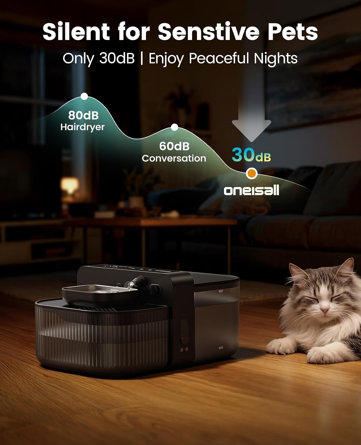 image:imageoneisall 35L Wireless Filterless Cat Water Fountain for Cat PetPW17  Wastewater SeparationNo Filter NeededCordlessSeparate CleanampDirty Water304 Stainless Bowl30dB QuietSmart LED Display